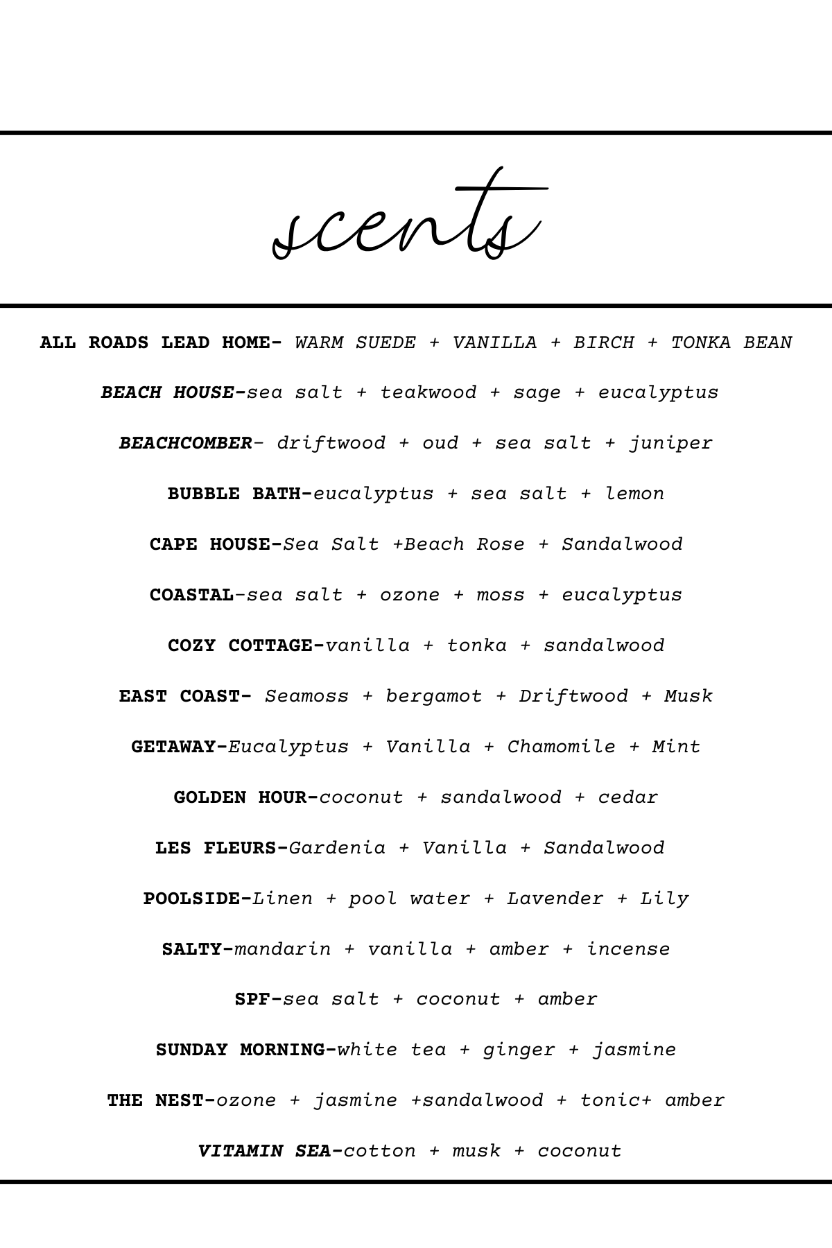 Now Entering: New York Candle Label